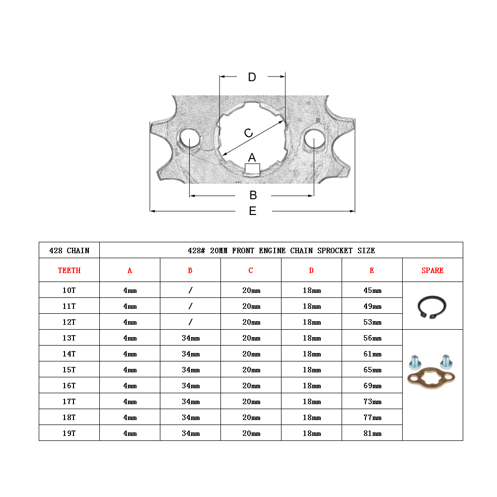 17 20mm 10T-19T Przednia zębat – 428 Chain recenzja i cena